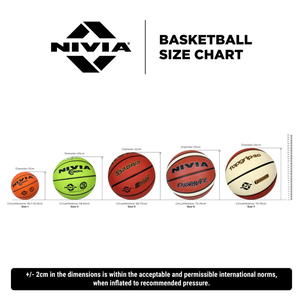 Basketball Measure Size Chart